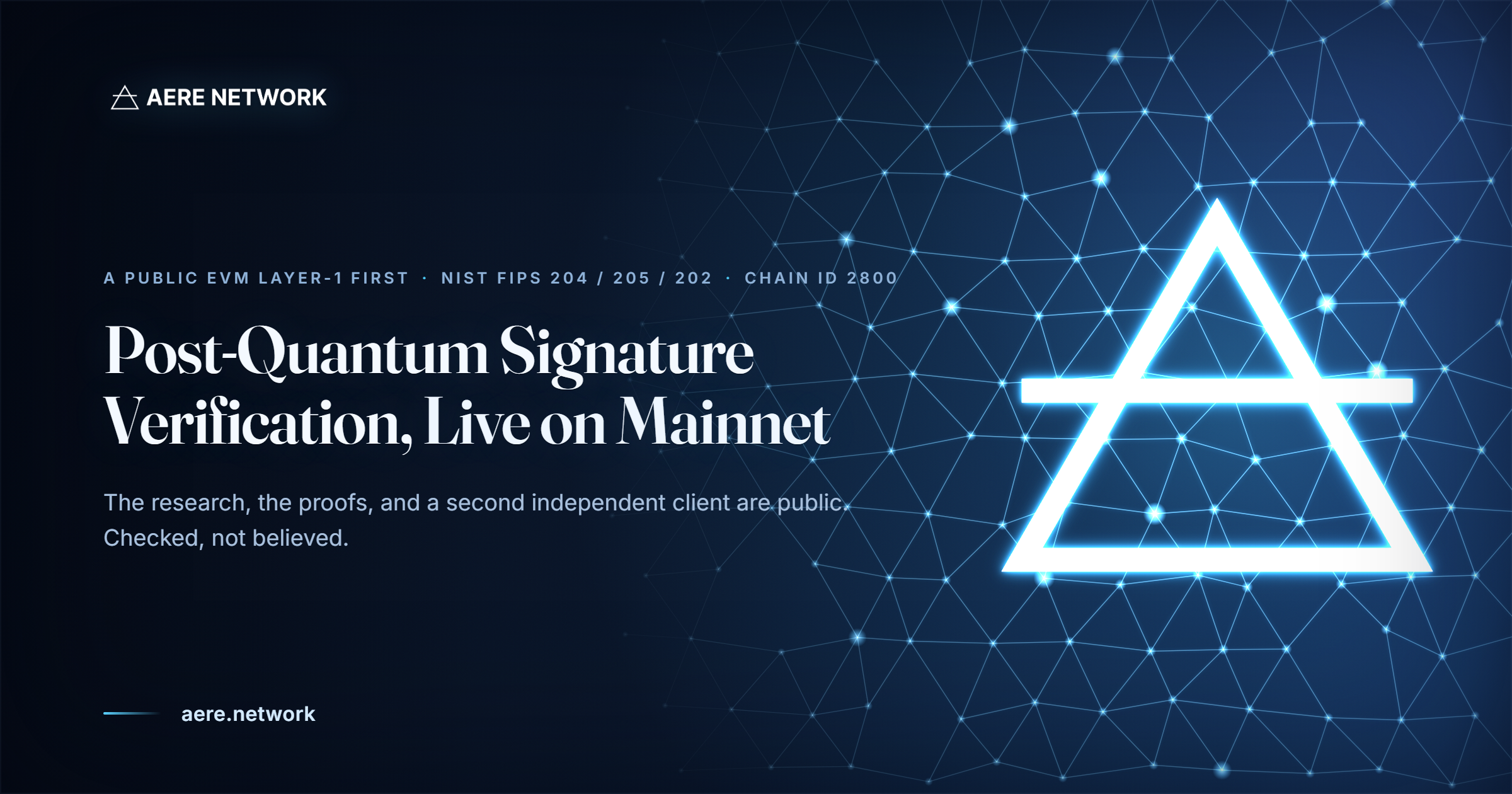 Aere Network: Post-Quantum Signature Verification, Live on Mainnet